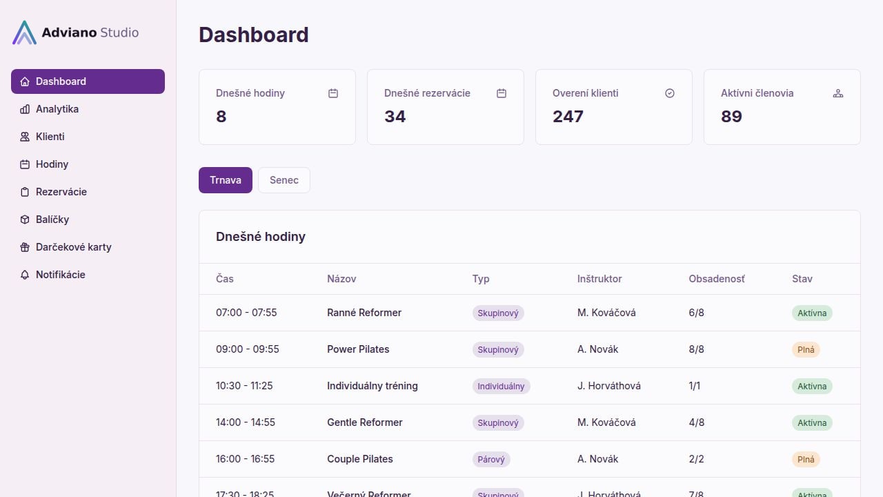 Admin dashboard prehľad